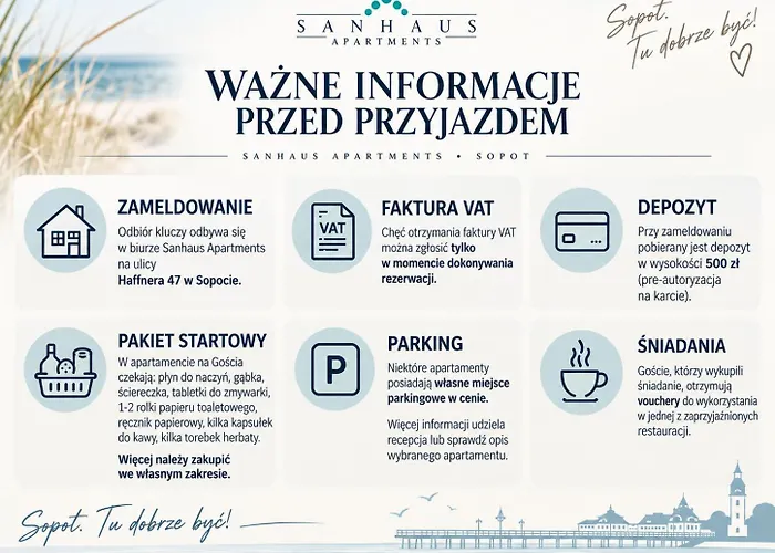 Sanhaus s - Ul Haffnera I Okolice - 3-5 Minut Od Plazy I Deptaka